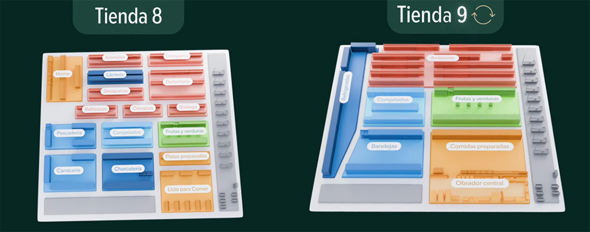 Fonte: video youtube @EconomiaDigital_